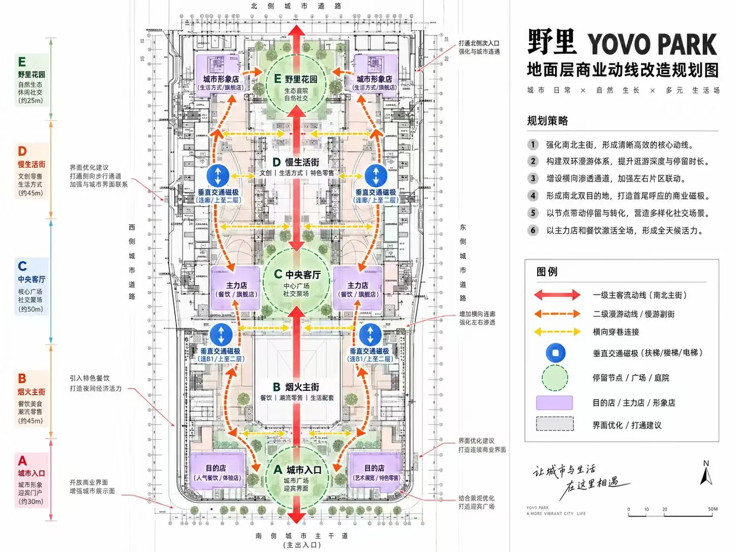 野里YOVO PARK地面层商业动线规划图